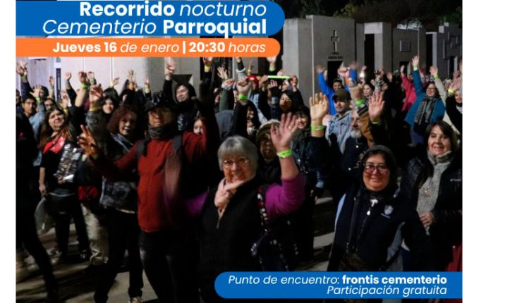 recorrido patrimonial