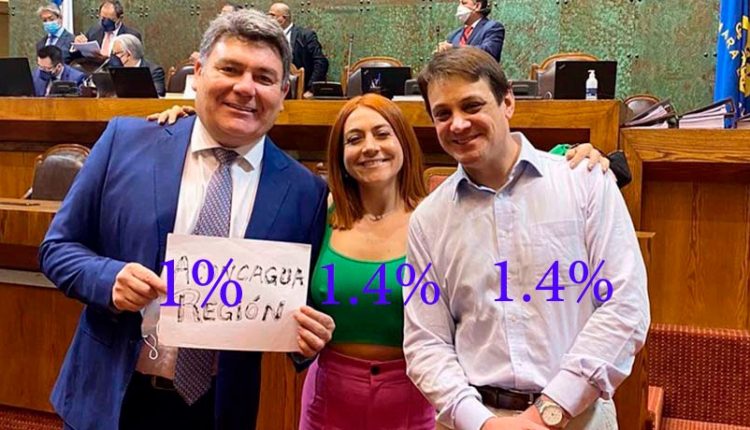 Encuesta Electoral