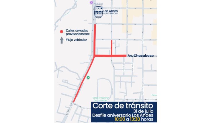 cortes de tránsito
