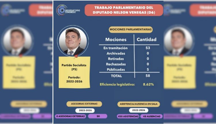 Venegas