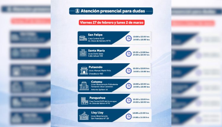 remuneraciones