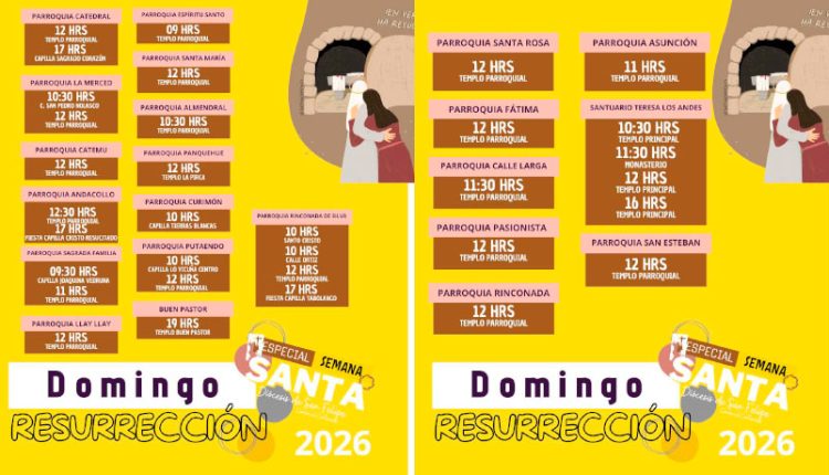 SemanaSanta2026