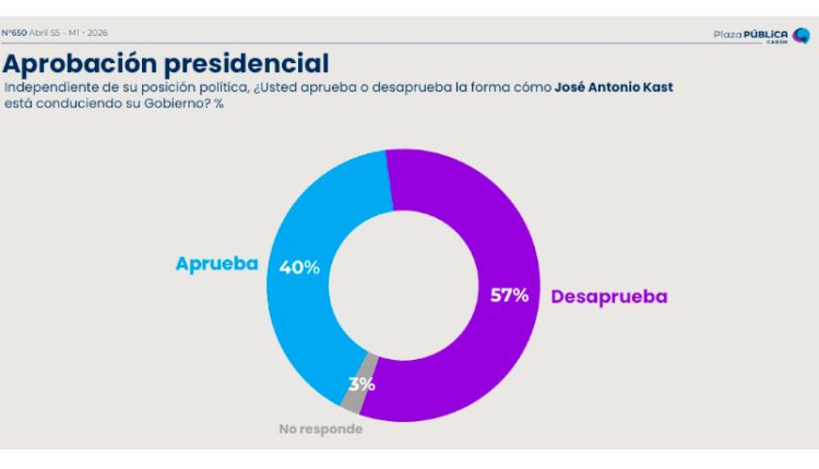 inmigración